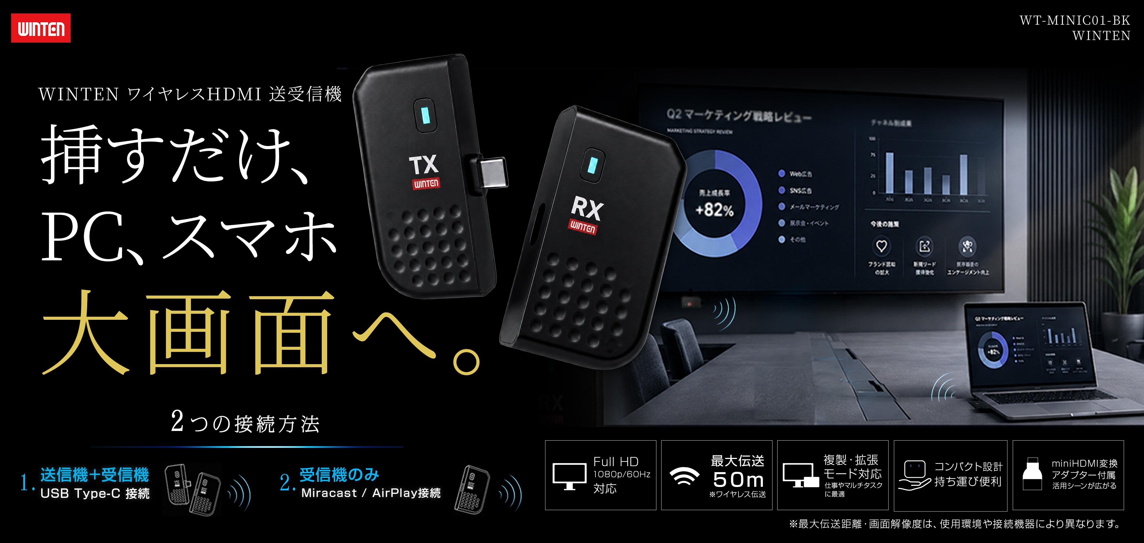 ワイヤレスHDMI MINIC01