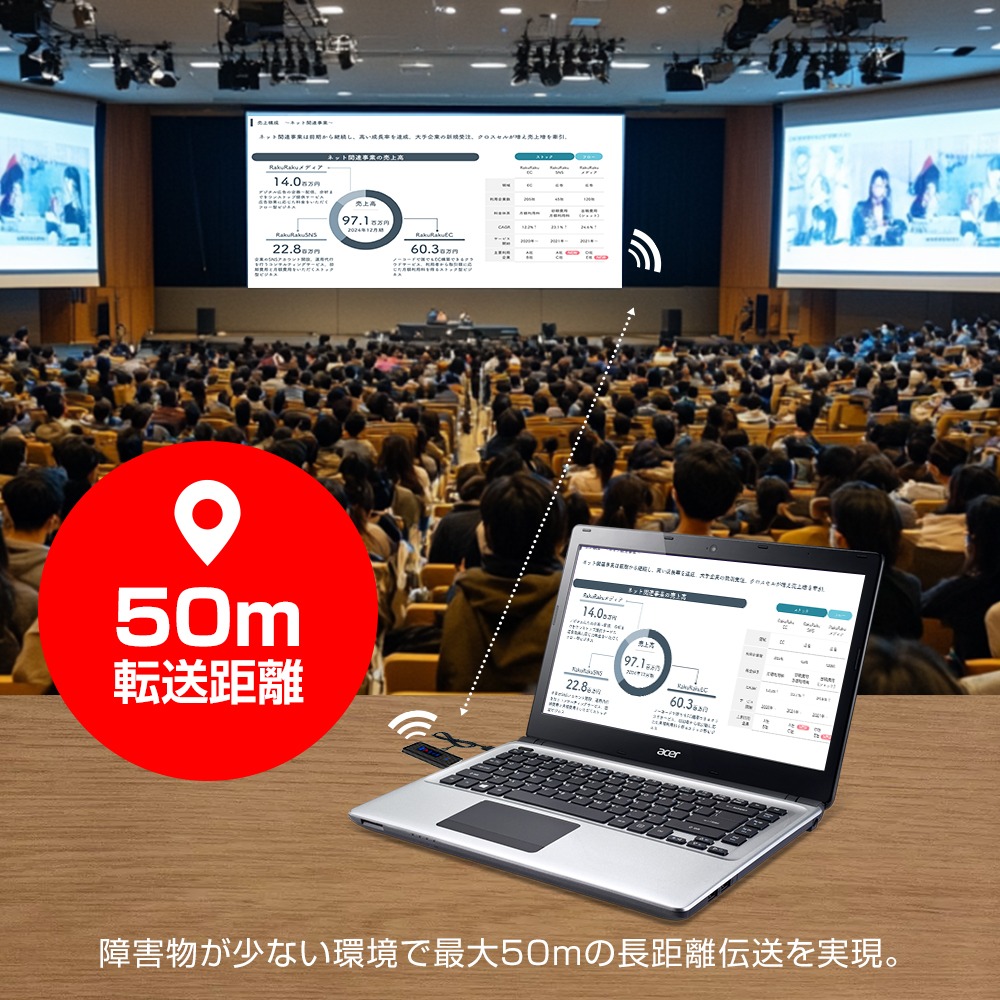 ワイヤレス HDMI WTHL-WIFI01-BK