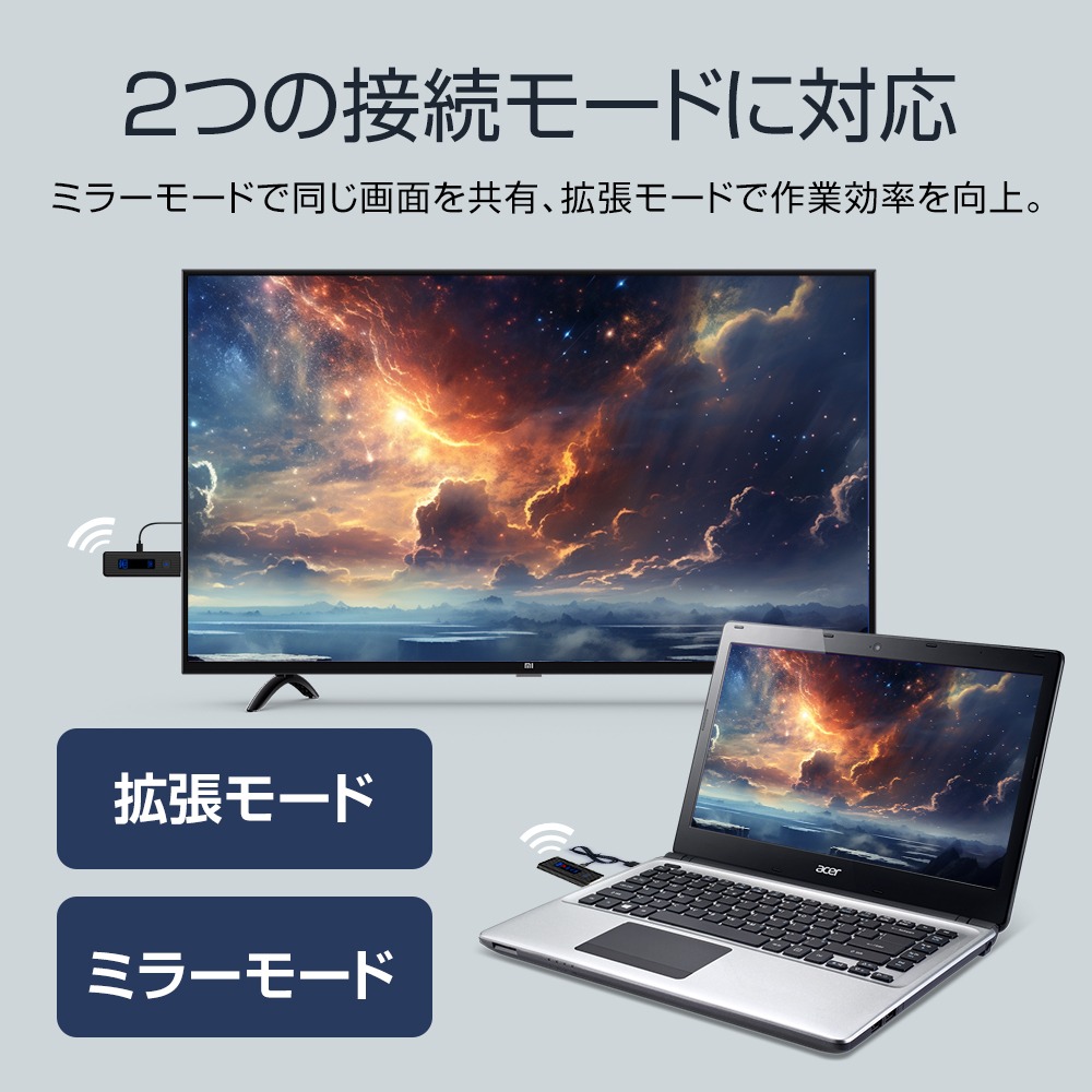 ワイヤレス HDMI WTHL-WIFI01-BK